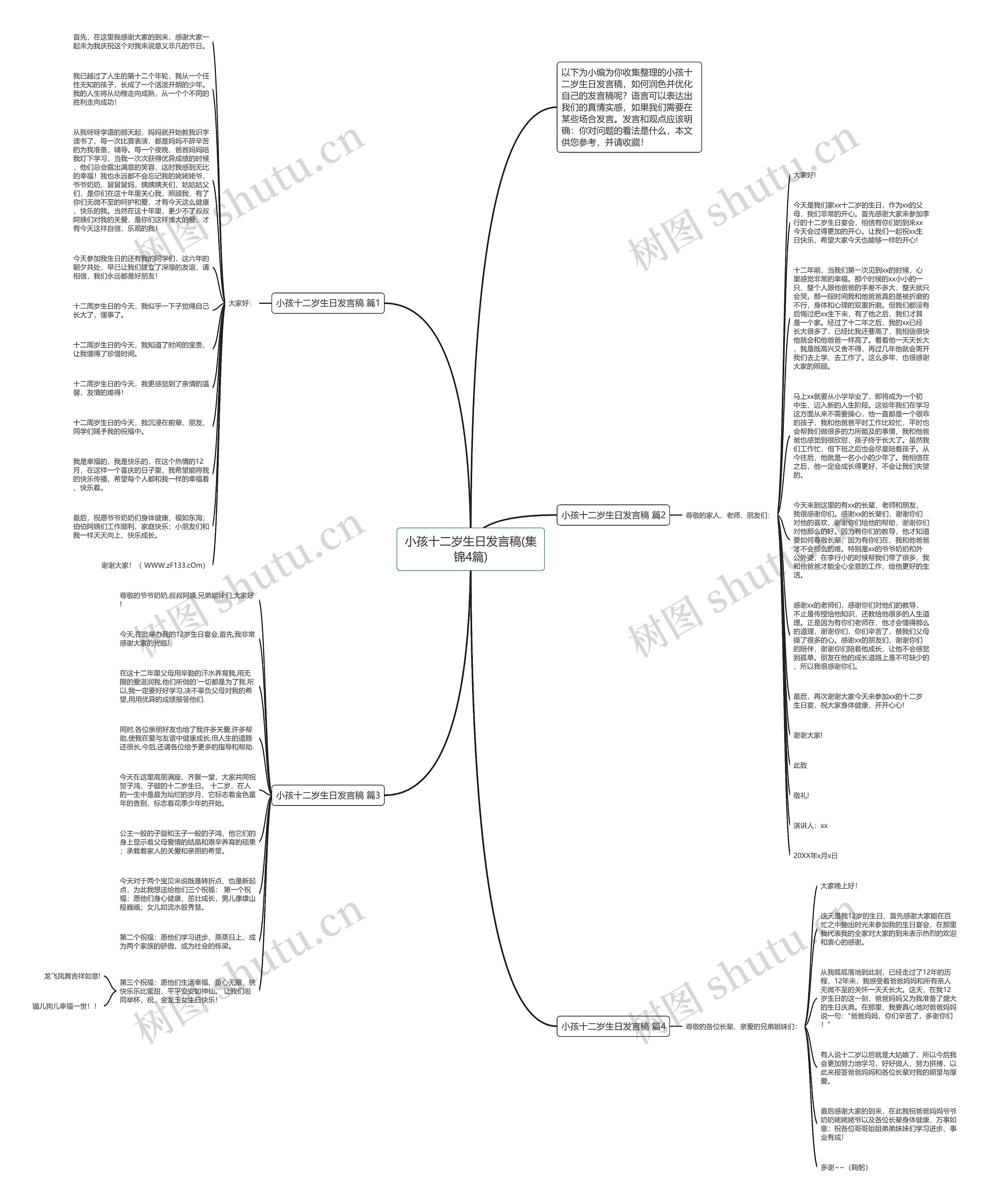 小孩十二岁生日发言稿(集锦4篇)思维导图
