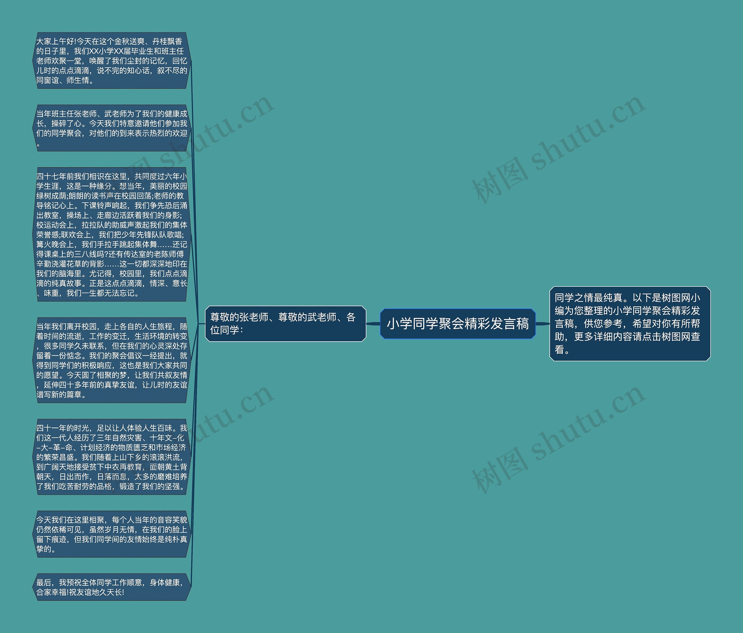 小学同学聚会精彩发言稿