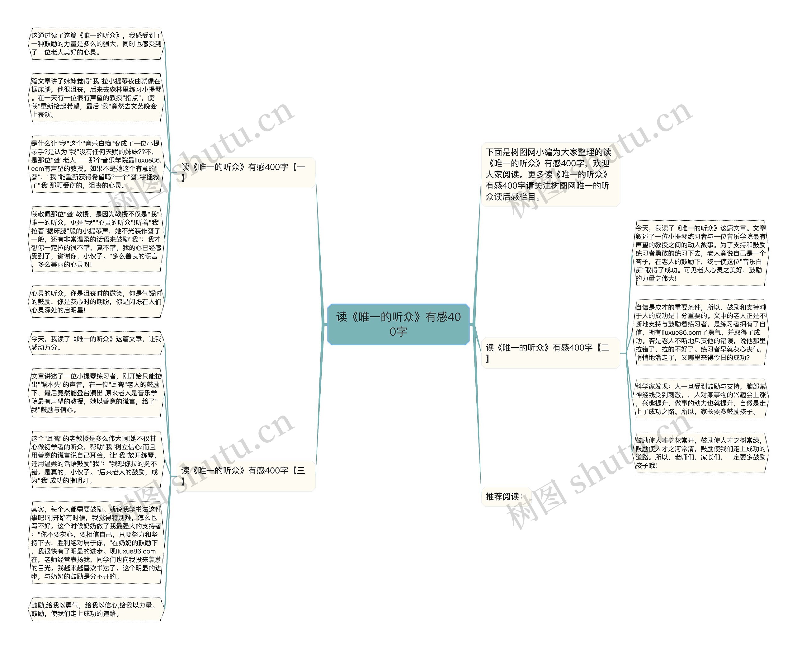 读《唯一的听众》有感400字思维导图