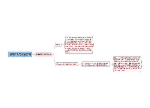 领导开会万能发言稿