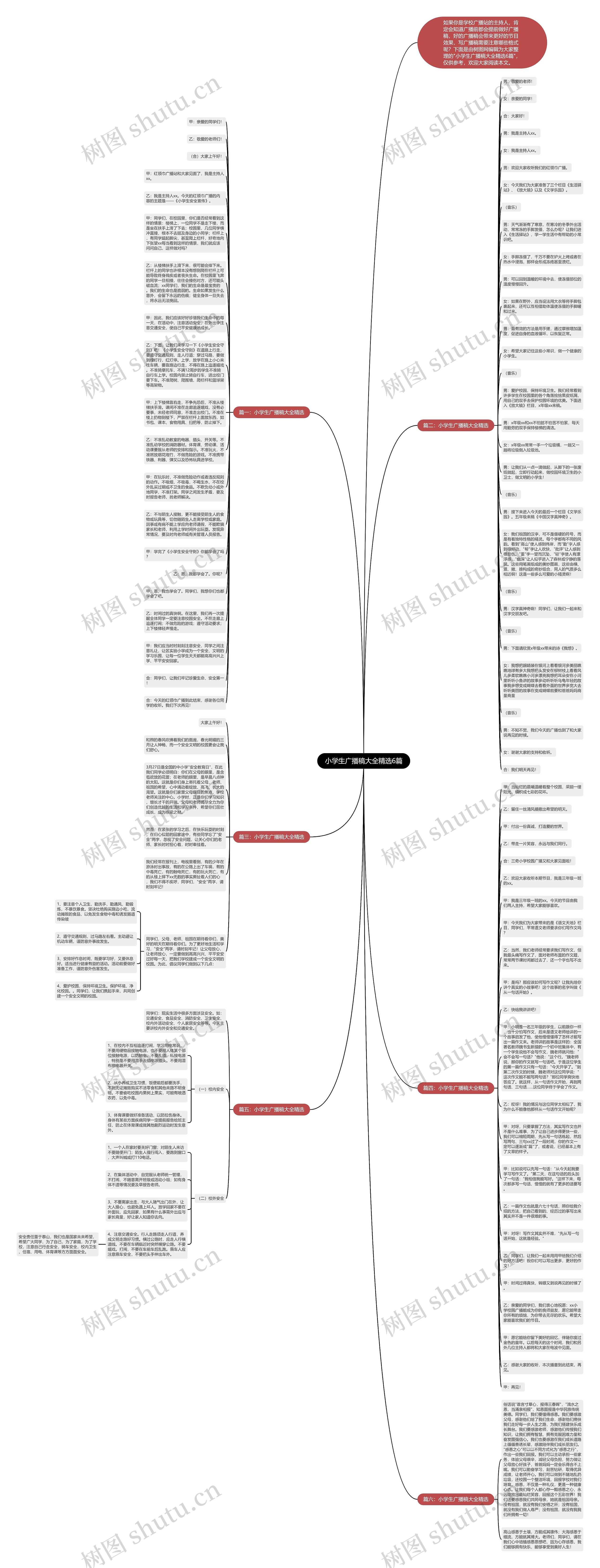 小学生广播稿大全精选6篇思维导图