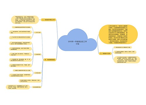 2015年一年级班主任工作计划