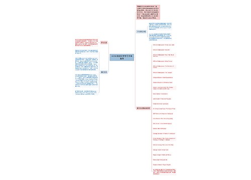 GCSE英语文学学习书单推荐