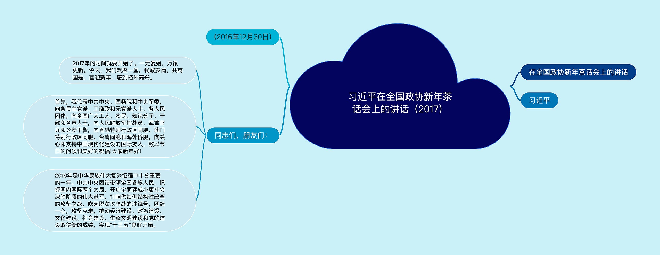 习近平在全国政协新年茶话会上的讲话（2017）