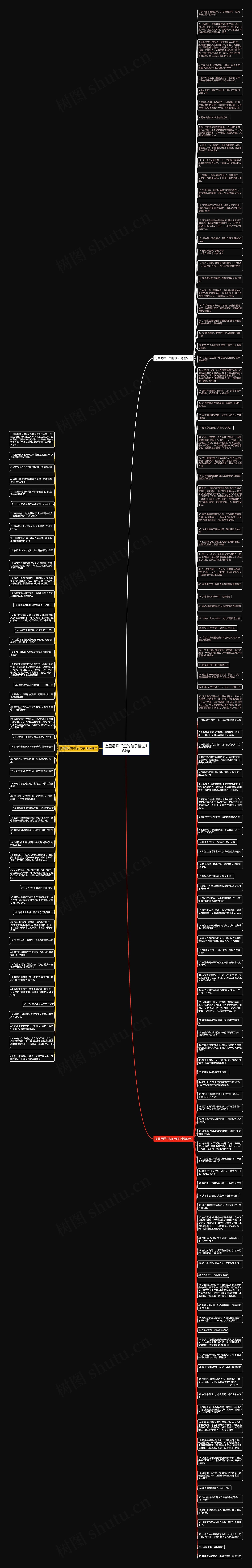 追星易烊千玺的句子精选164句思维导图
