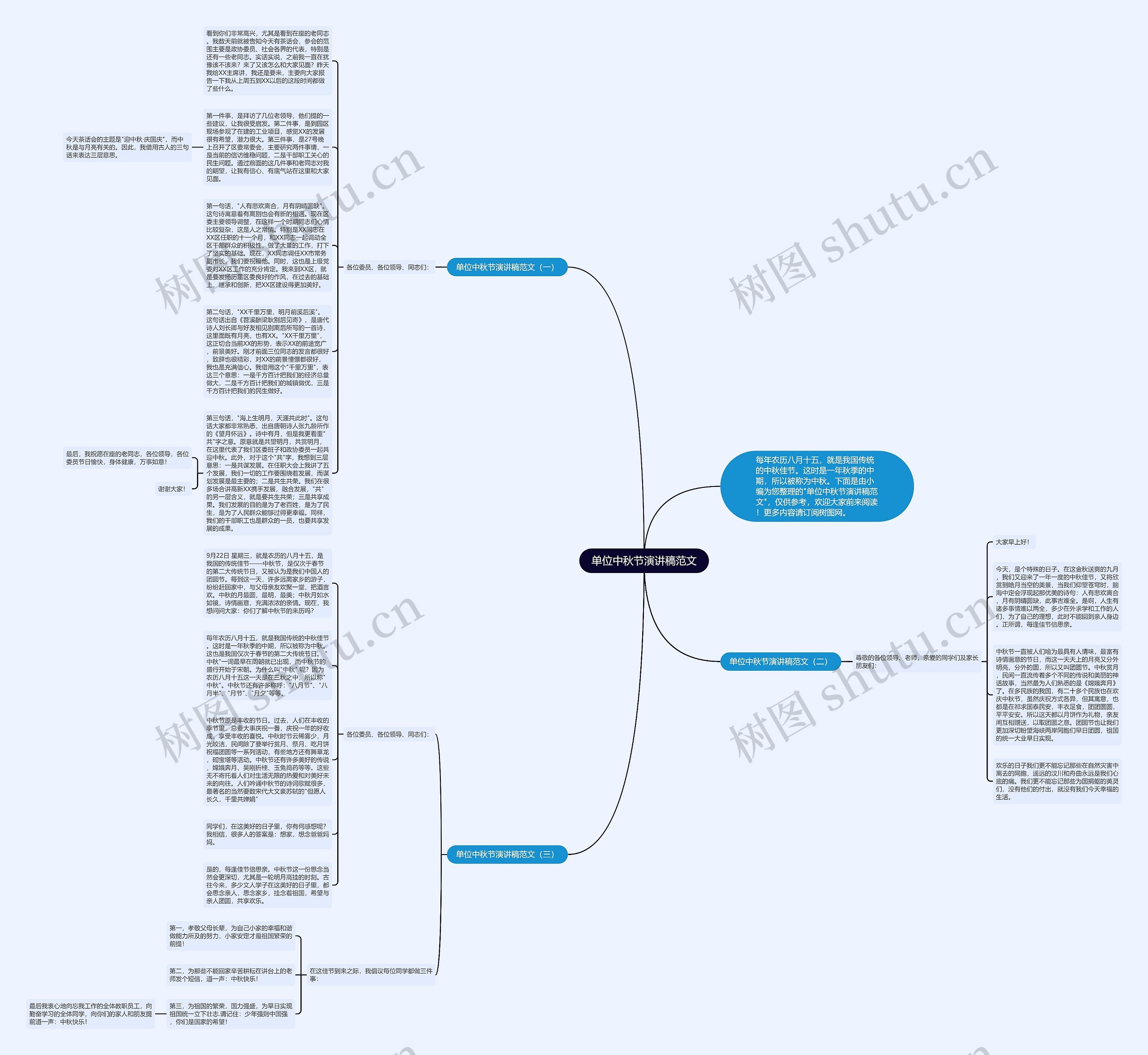 单位中秋节演讲稿范文思维导图