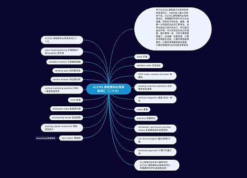 ALEVEL课程商科必背英语词汇（二十九）