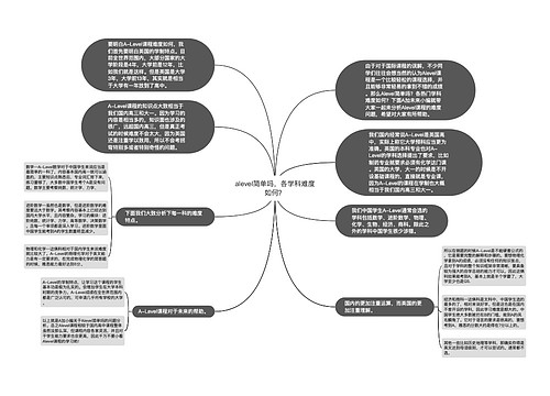 alevel简单吗，各学科难度如何？