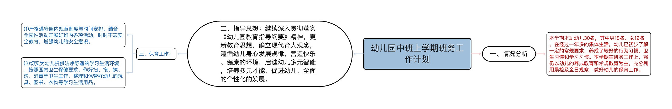 幼儿园中班上学期班务工作计划