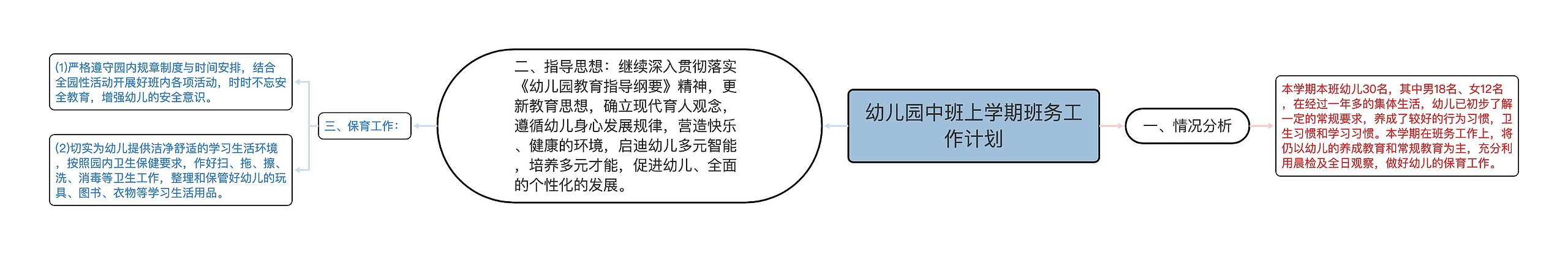 幼儿园中班上学期班务工作计划