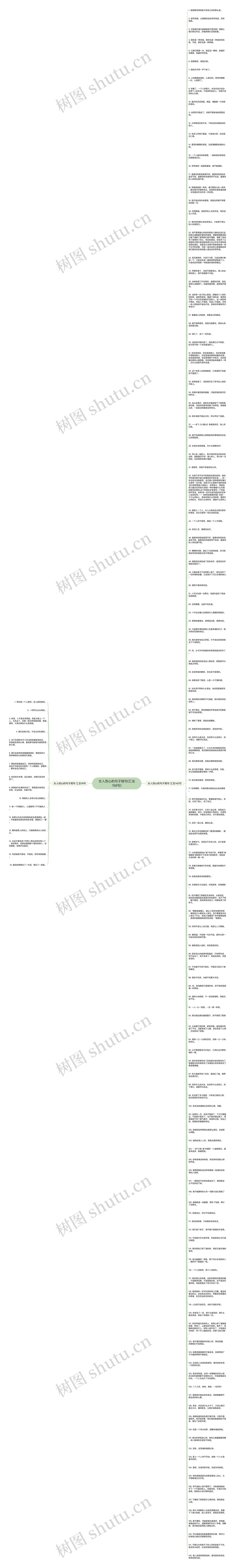 女人伤心的句子短句(汇总158句)思维导图