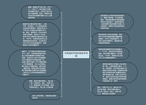 优秀植树节演讲稿参考范围