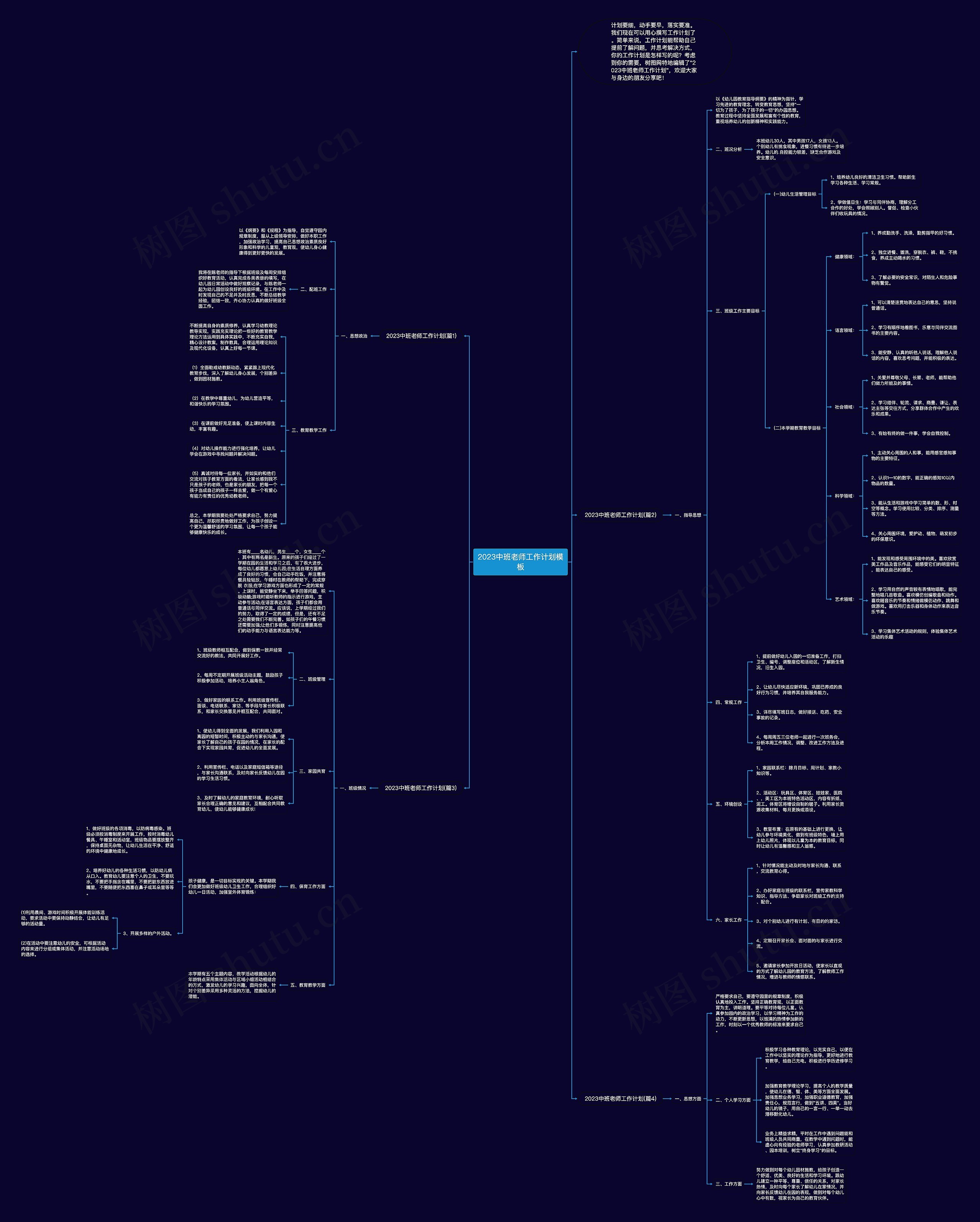 2023中班老师工作计划思维导图