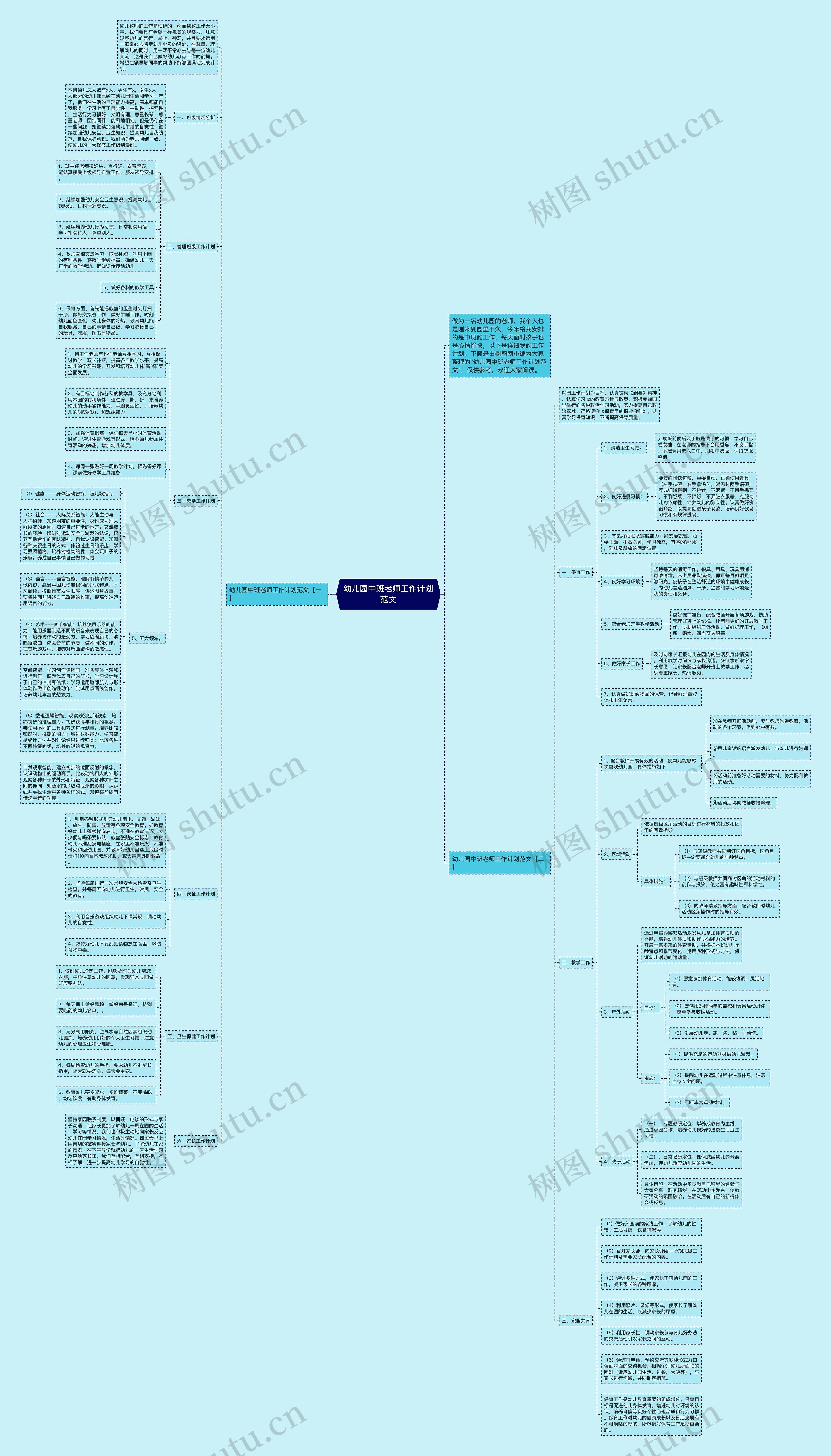 幼儿园中班老师工作计划范文思维导图