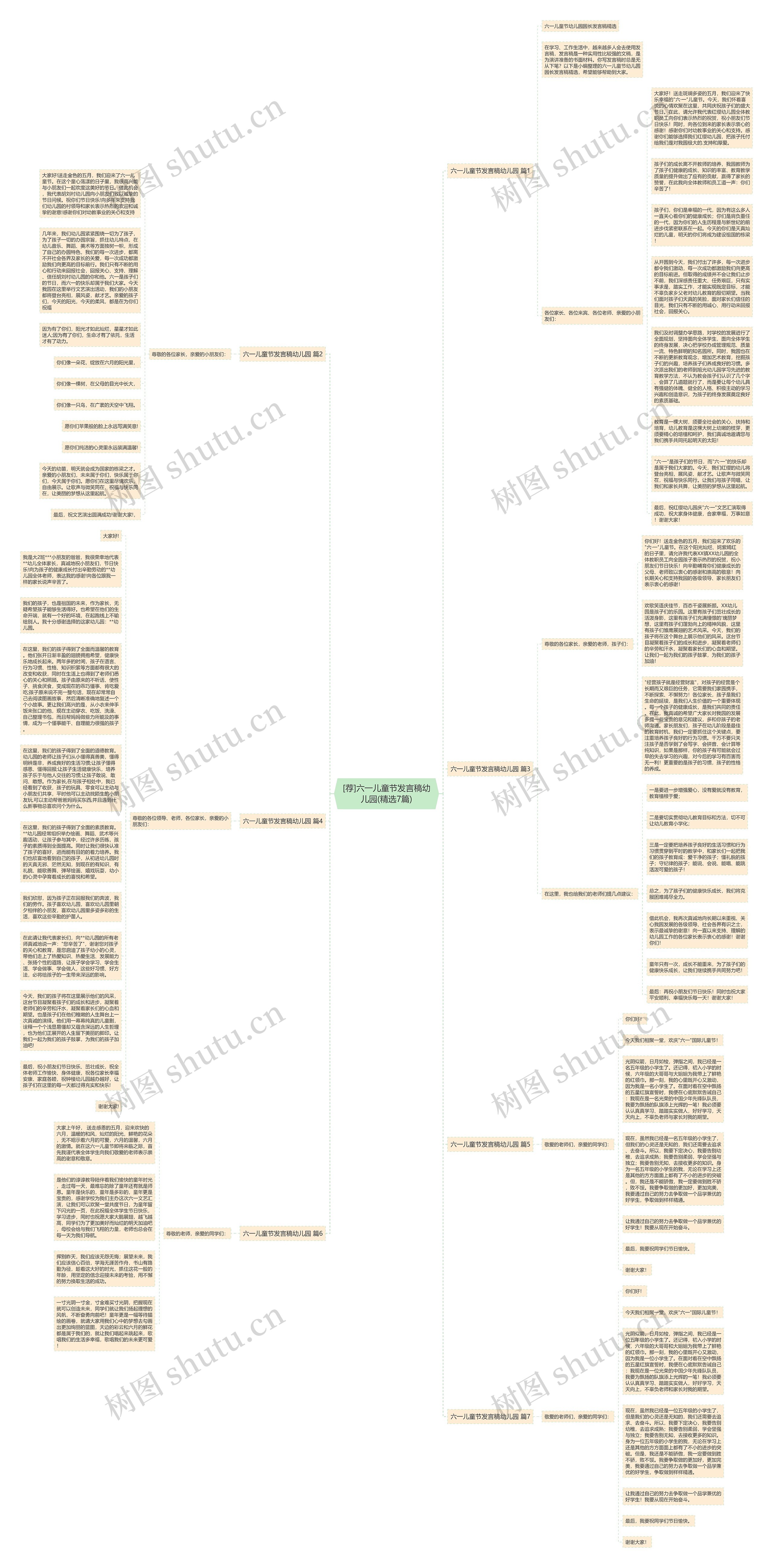 [荐]六一儿童节发言稿幼儿园(精选7篇)思维导图