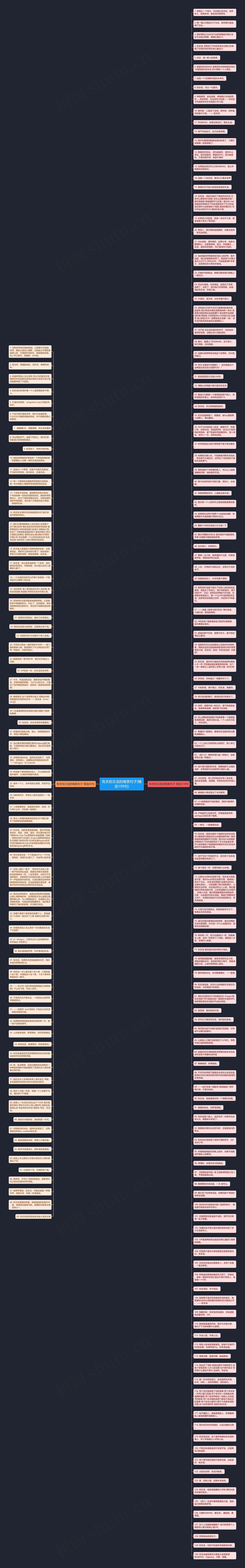 有关权志龙的唯美句子(精选199句)思维导图高清图 有关权志龙的唯美句子(精选199句)思维导图