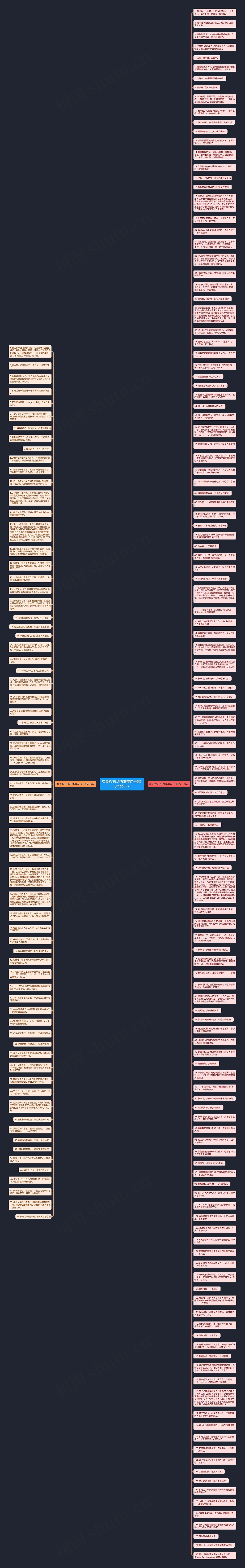 有关权志龙的唯美句子(精选199句)思维导图