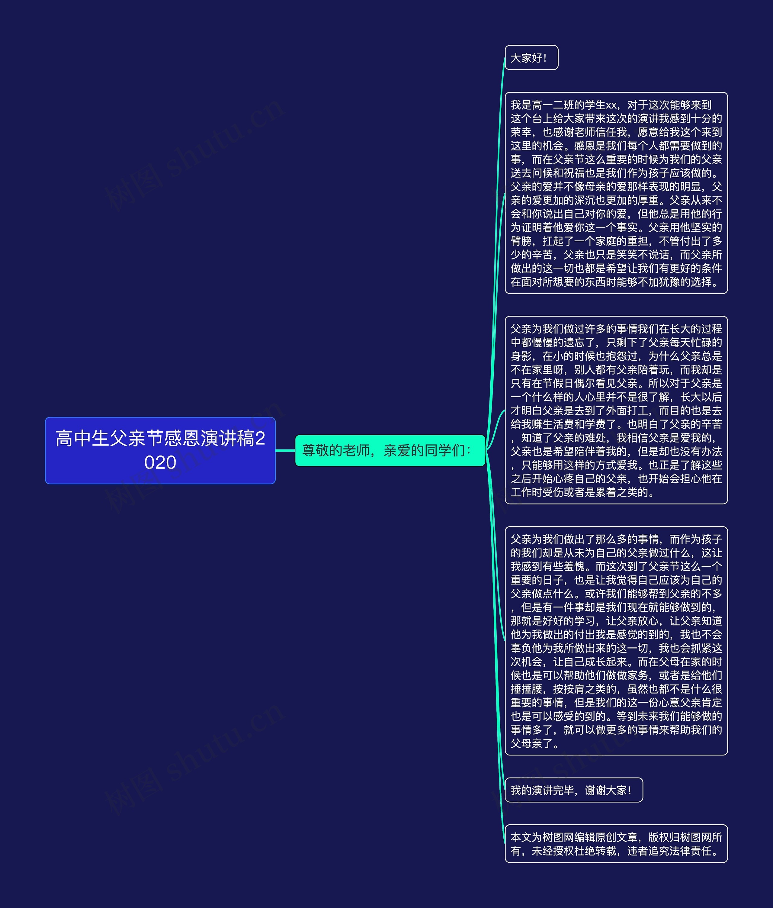 高中生父亲节感恩演讲稿2020