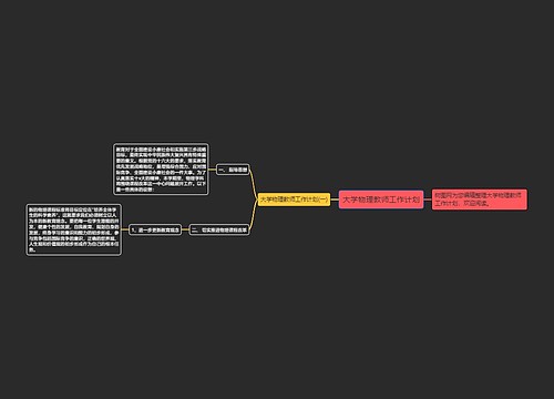 大学物理教师工作计划