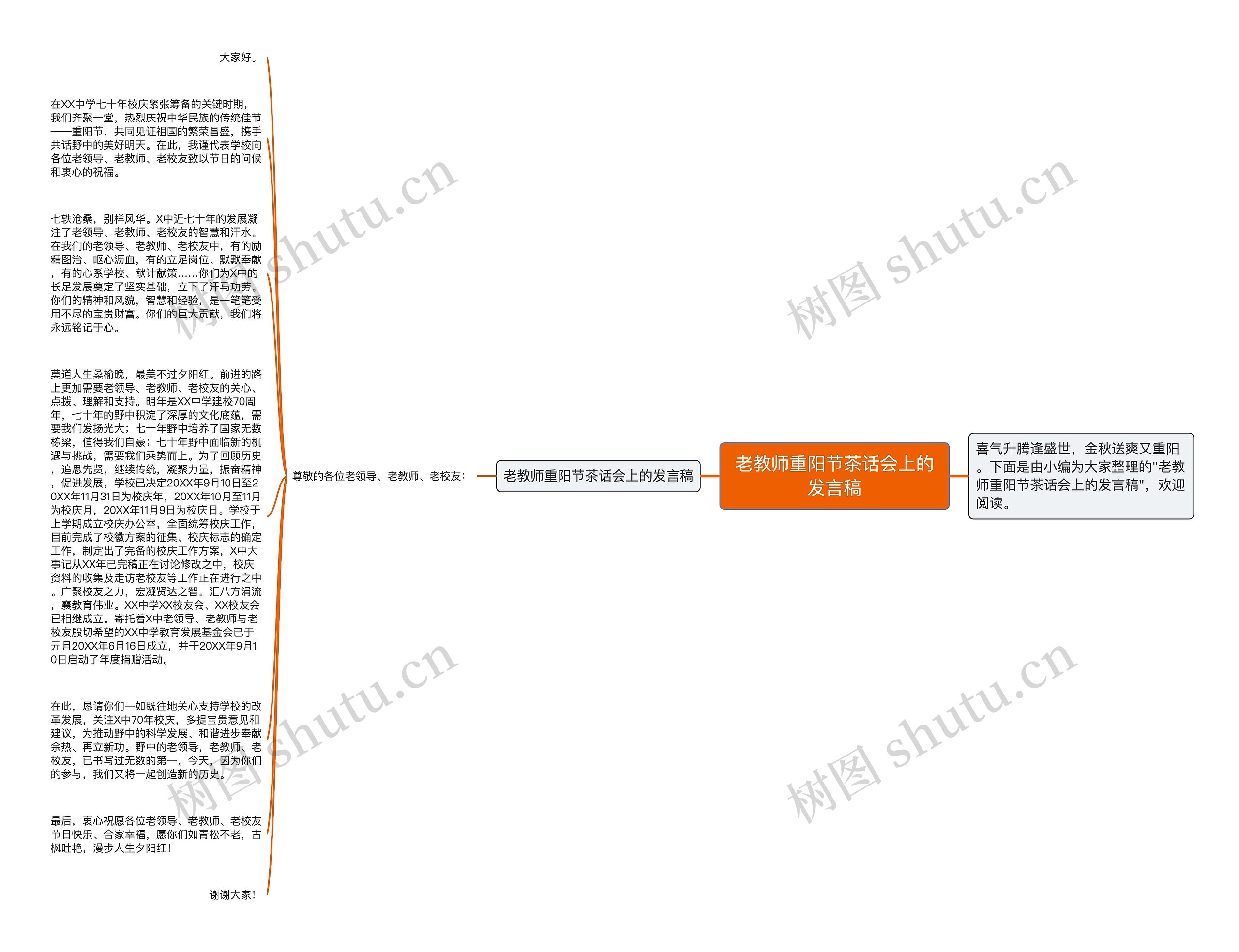 老教师重阳节茶话会上的发言稿