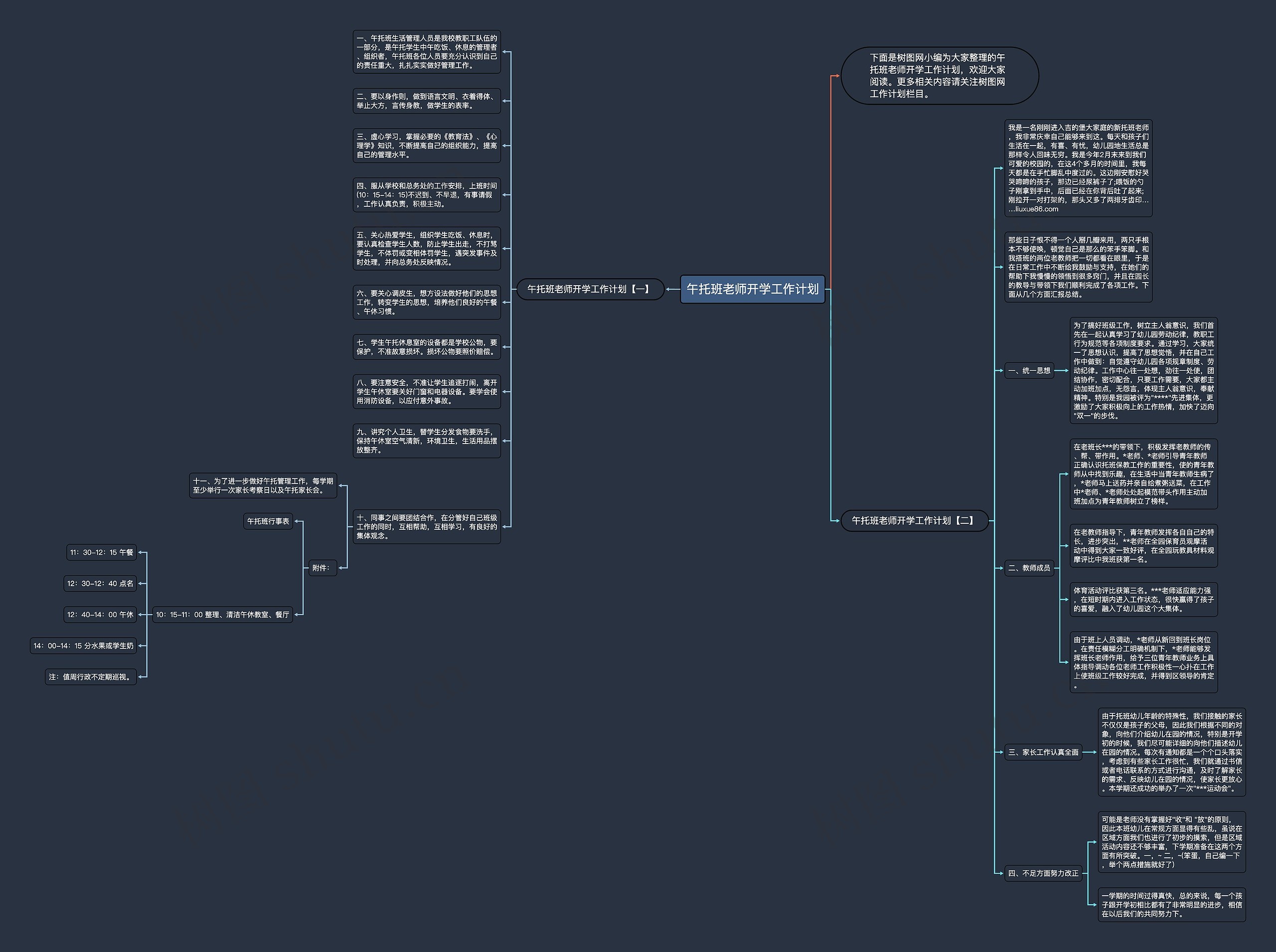 午托班老师开学工作计划思维导图