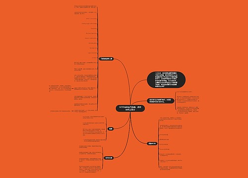 GCSE商科复习指南,教你如何上高分 GCSE商科复习指南,教你如何上高分