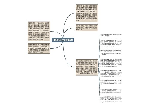 《昆虫记》中学生读后感