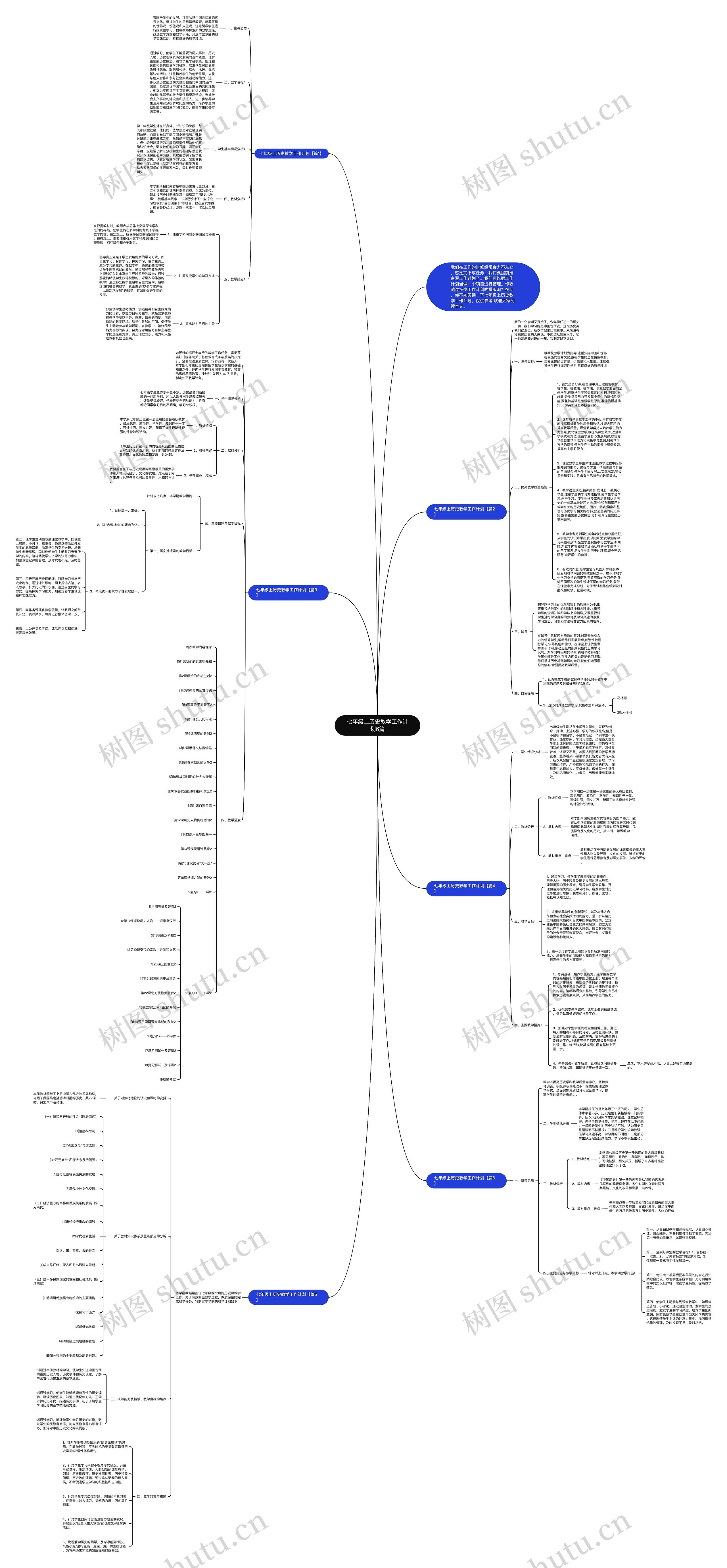七年级上历史教学工作计划6篇思维导图