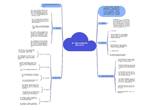 第一学期九年级数学学科教学工作计划思维导图