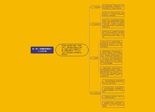 初一第一学期数学教师个人工作计划思维导图