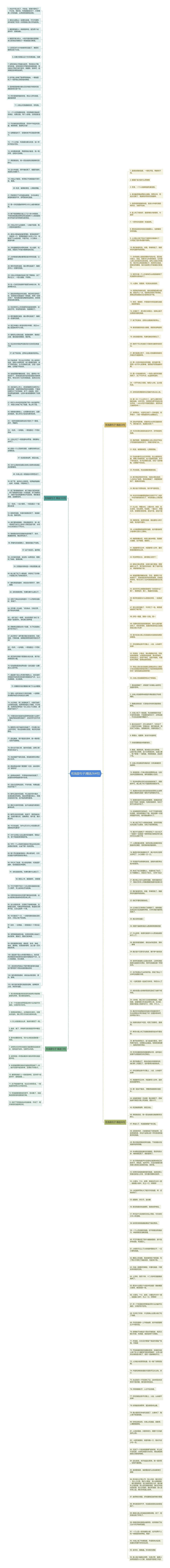 吃泡面句子(精选264句)思维导图高清图 吃泡面句子(精选264句)思维导图