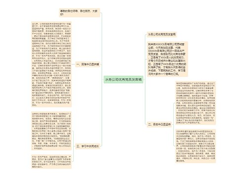 水务公司优秀党员发言稿