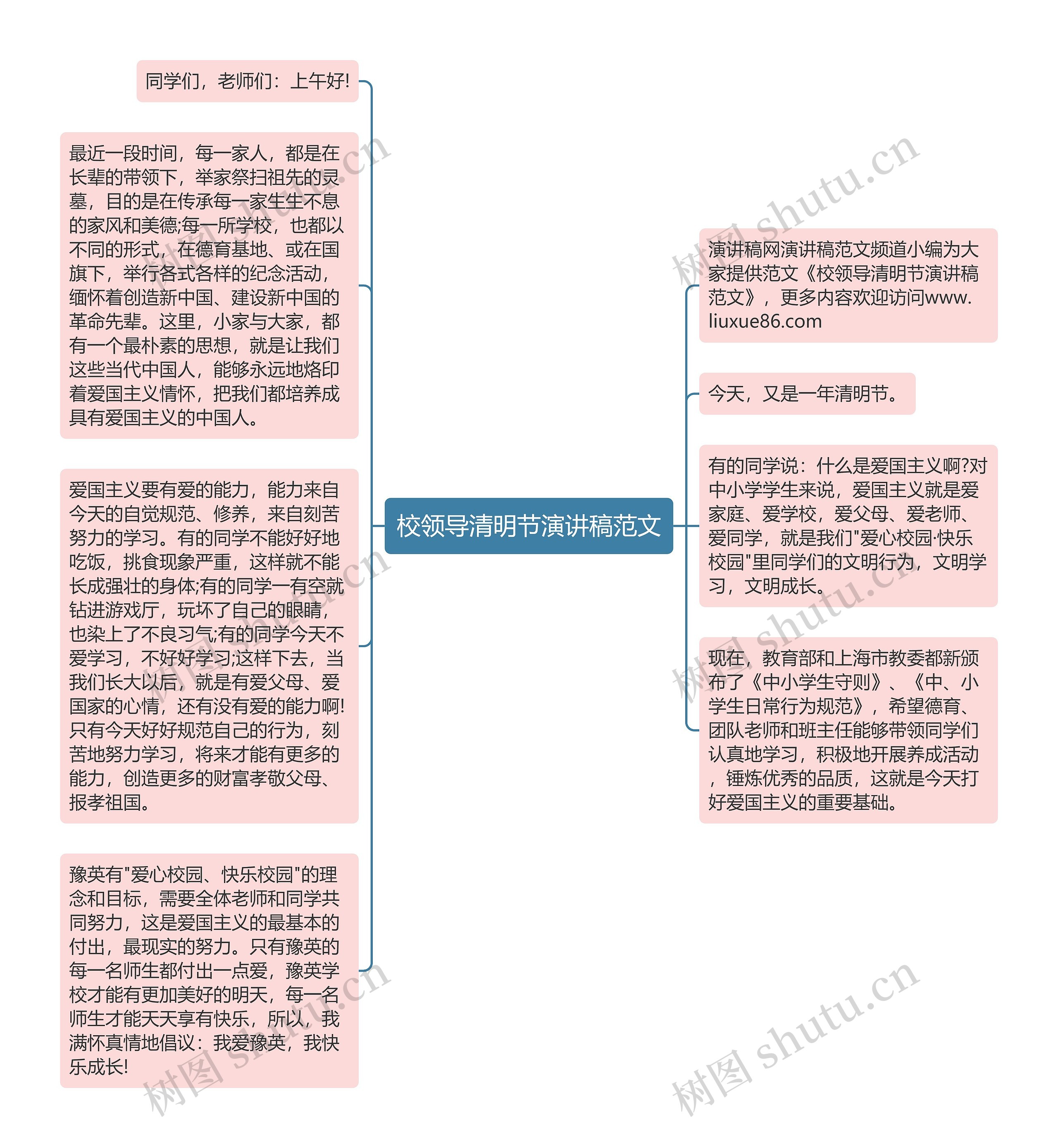 校领导清明节演讲稿范文