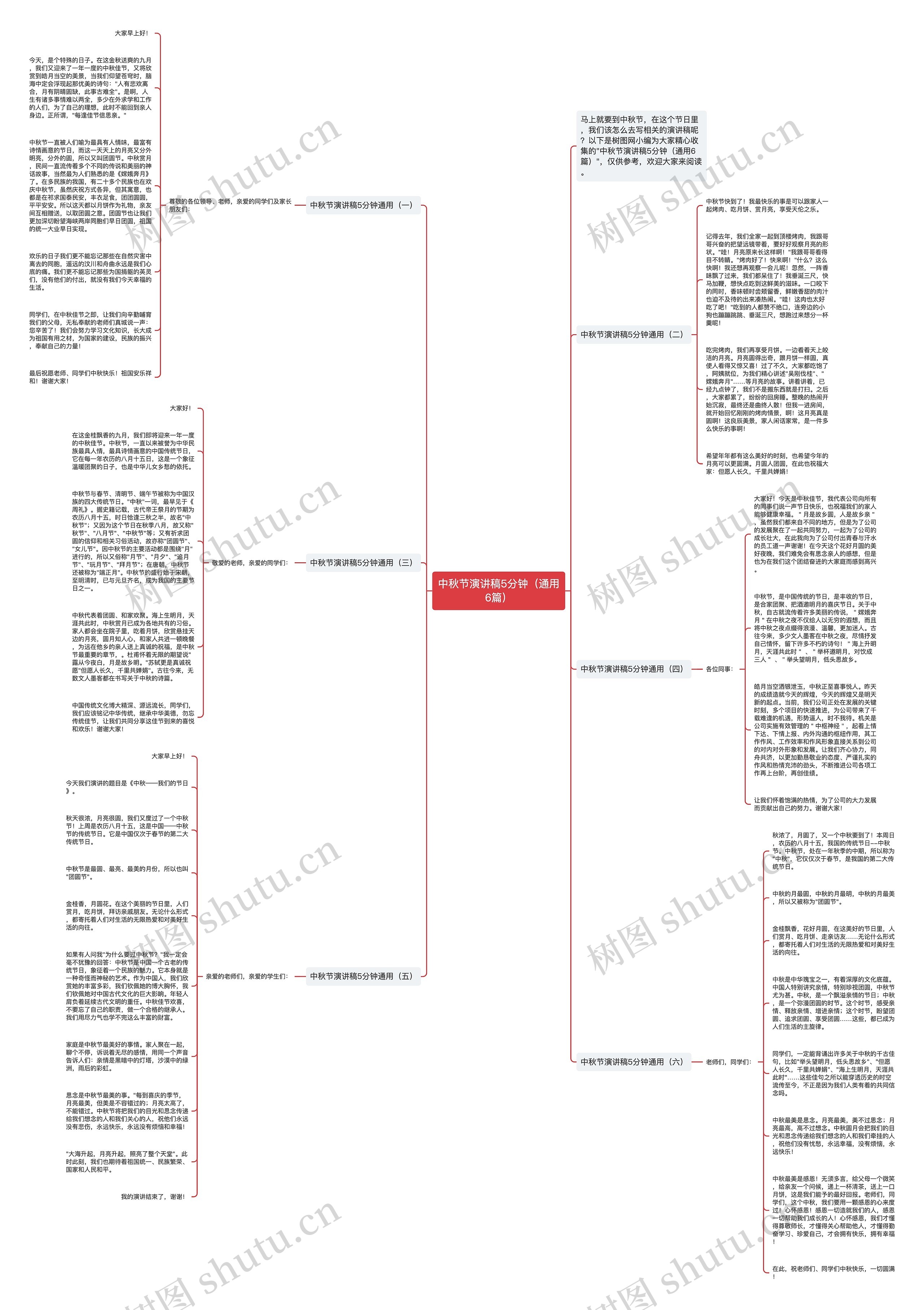 中秋节演讲稿5分钟（通用6篇）思维导图