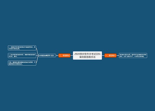 2020贵州专升本考试文科案例题答题方法