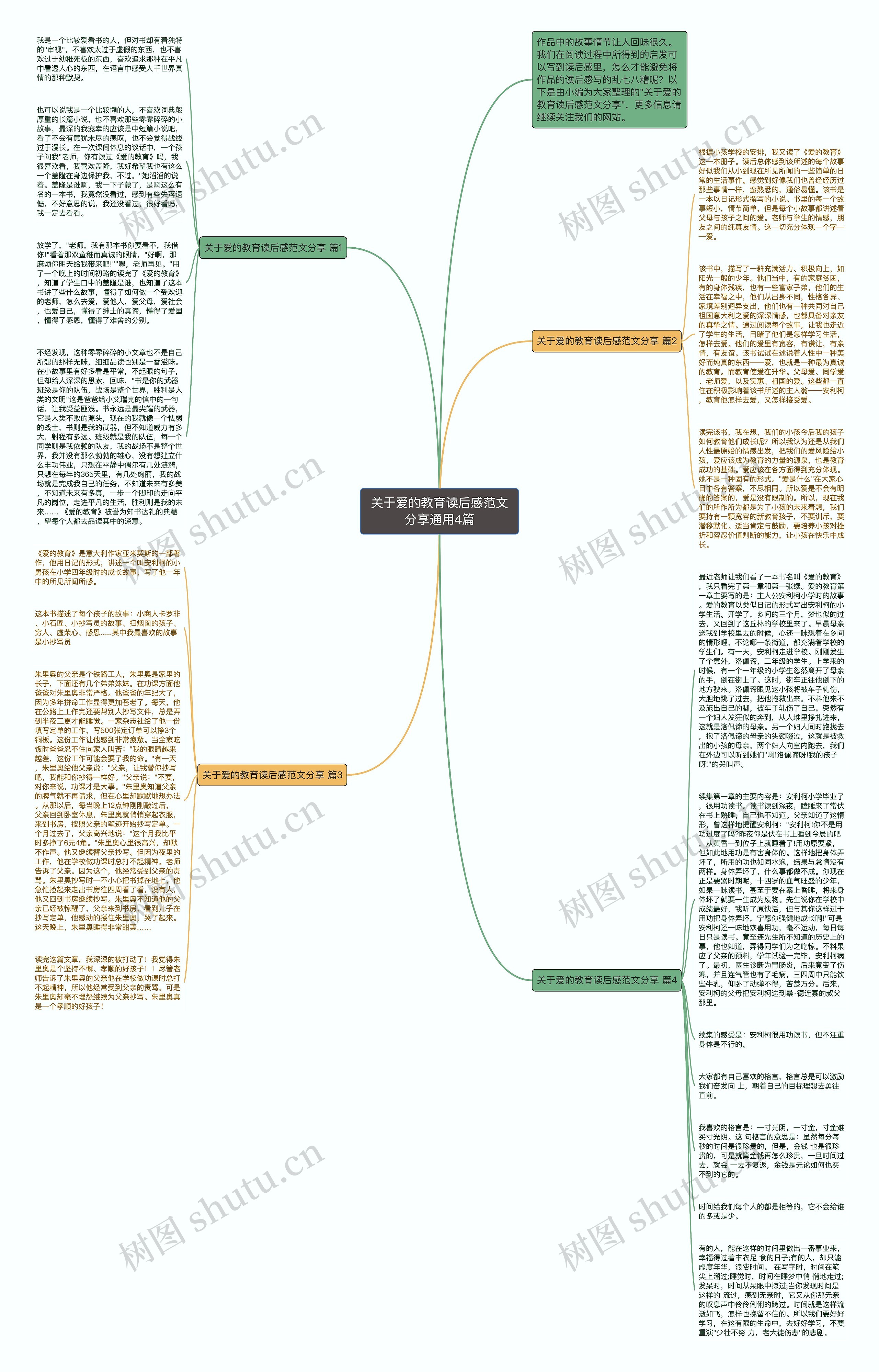 关于爱的教育读后感范文分享通用4篇思维导图