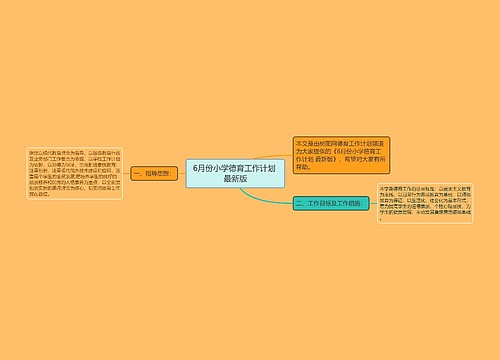 6月份小学德育工作计划 最新版