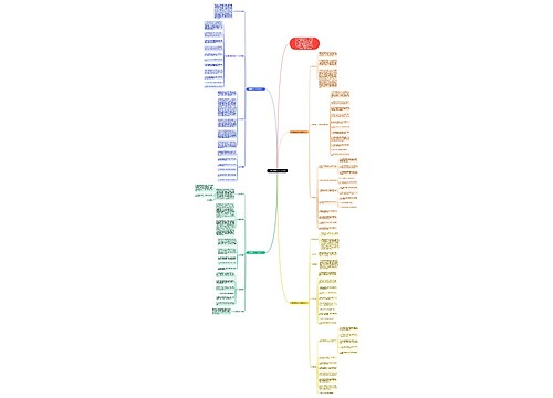 一年级数学个人工作计划思维导图