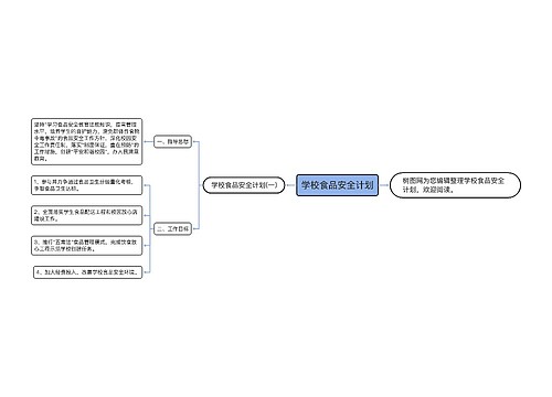 学校食品安全计划