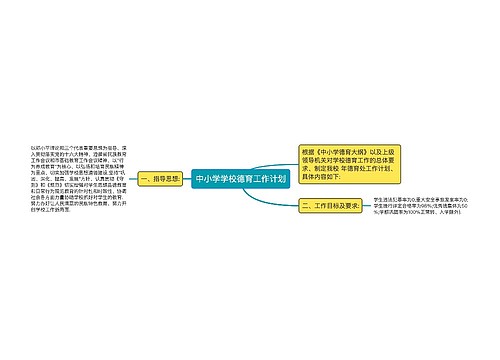 中小学学校德育工作计划