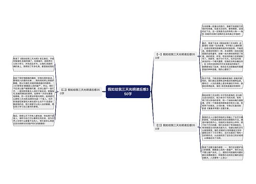 假如给我三天光明读后感350字