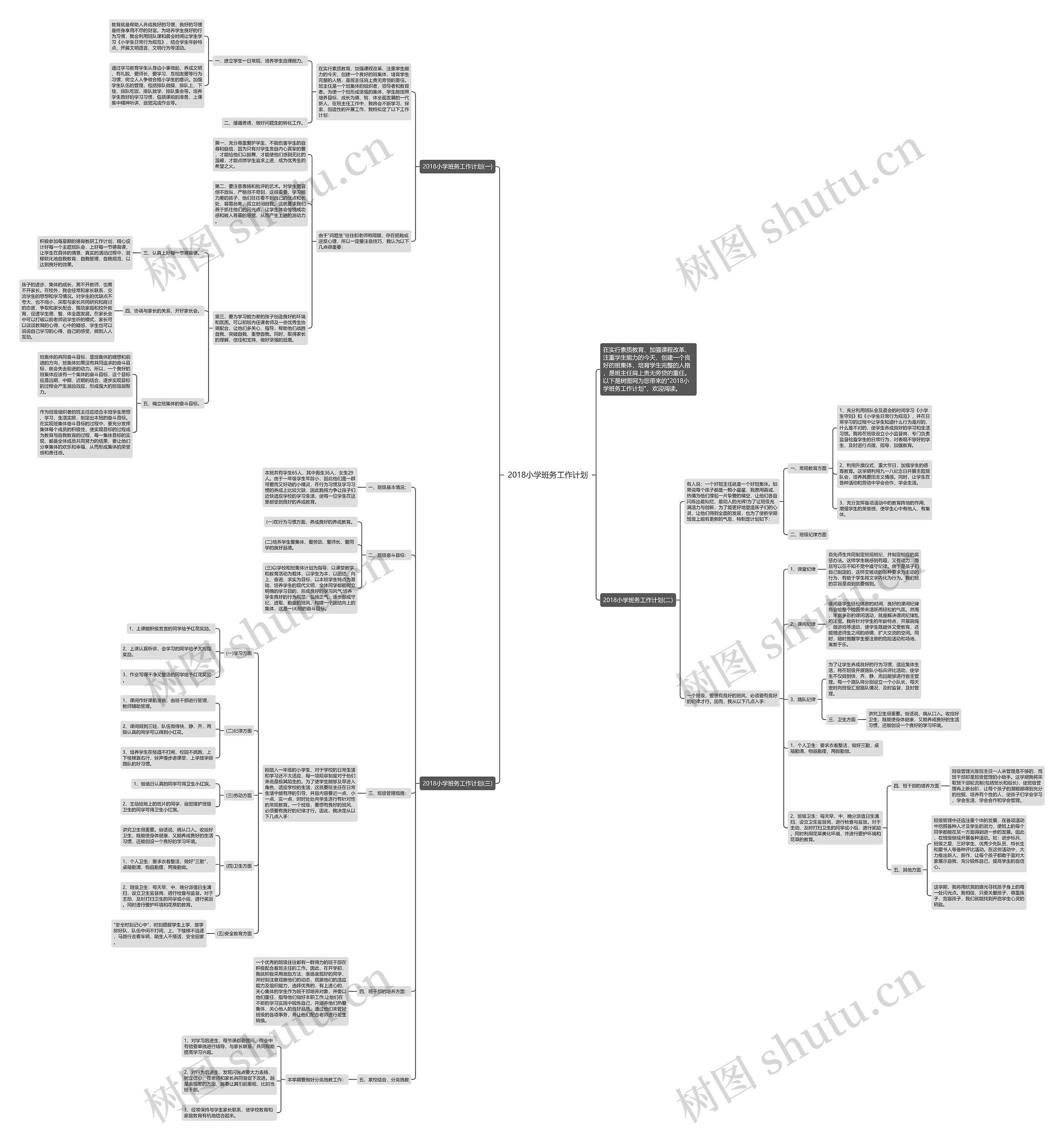 2018小学班务工作计划