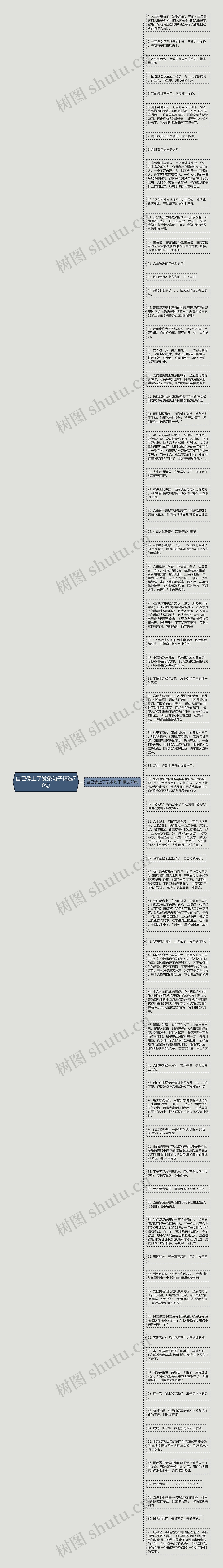 自己像上了发条句子精选70句思维导图