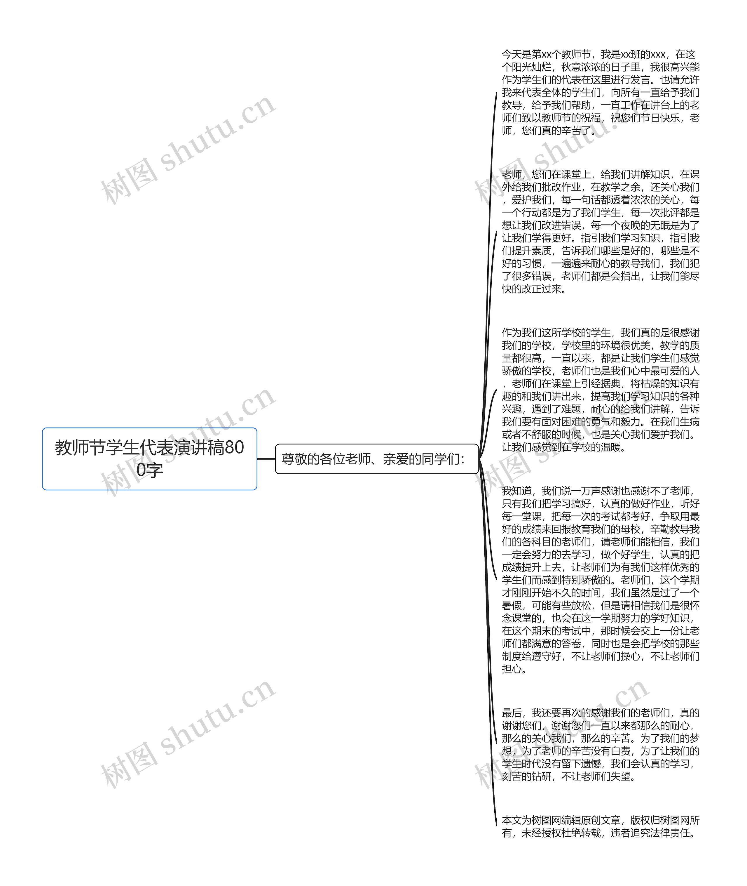 教师节学生代表演讲稿800字