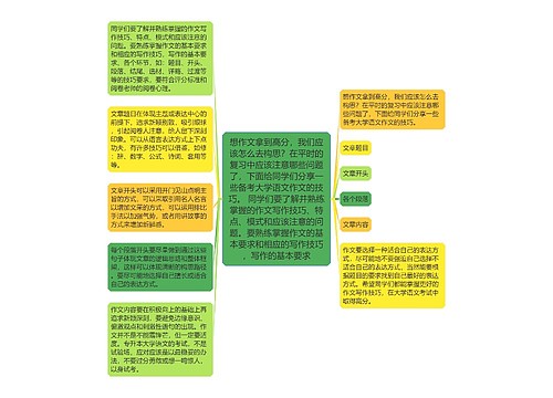 想作文拿到高分，我们应该怎么去构思？在平时的复习中应该注意哪些问题了，下面给同学们分享一些备考大学语文作文的技巧。 同学们要了解并熟练掌握的作文写作技巧、特点、模式和应该注意的问题。要熟练掌握作文的基本要求和相应的写作技巧，写作的基本要求