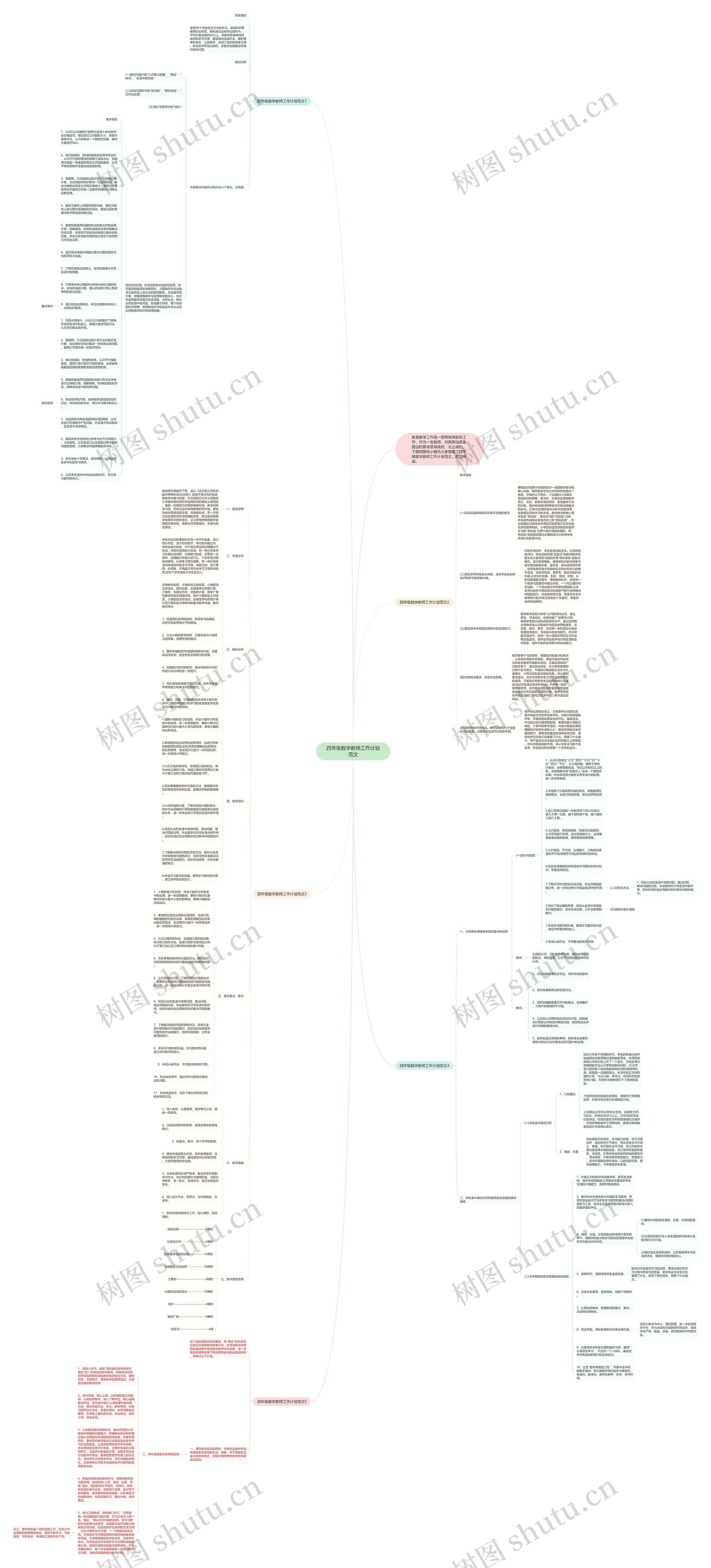 四年级数学教师工作计划范文