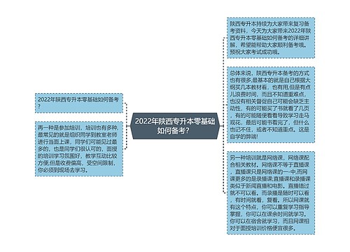 2022年陕西专升本零基础如何备考？
