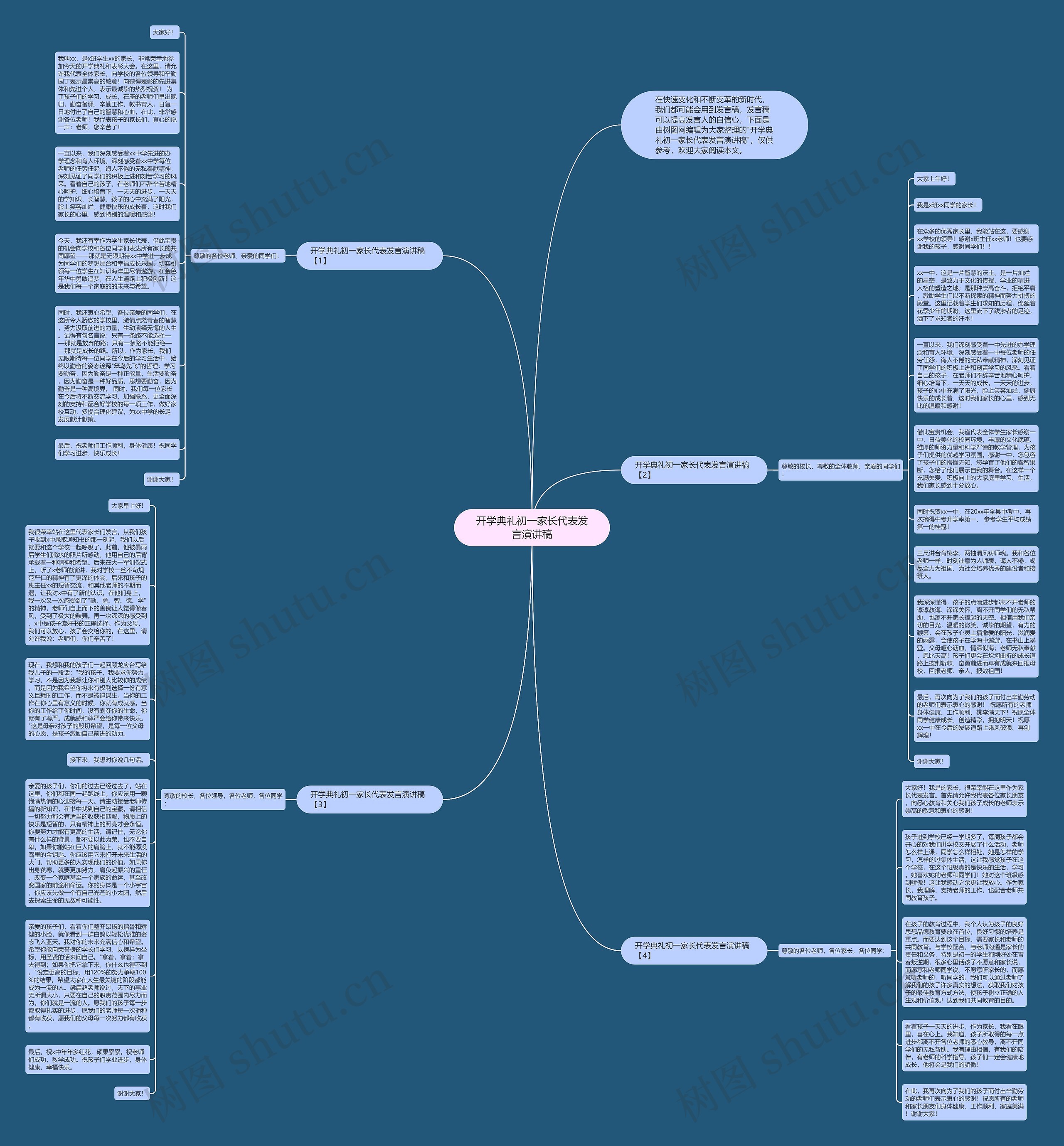 开学典礼初一家长代表发言演讲稿思维导图