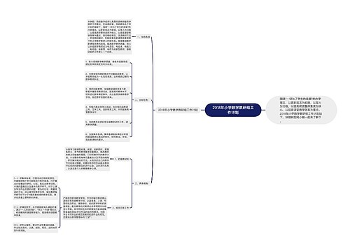 2018年小学数学教研组工作计划思维导图