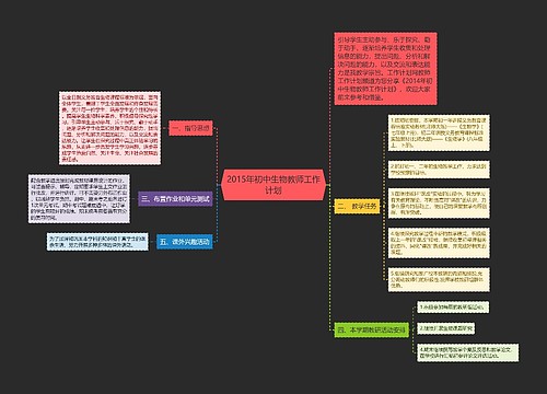 2015年初中生物教师工作计划